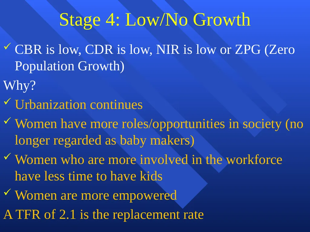 GEO 205: Population and Development Course - slide 8 of 52