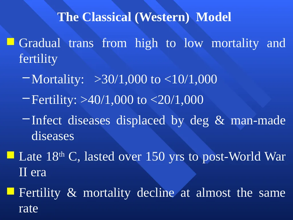 GEO 205: Population and Development Course - slide 32 of 52