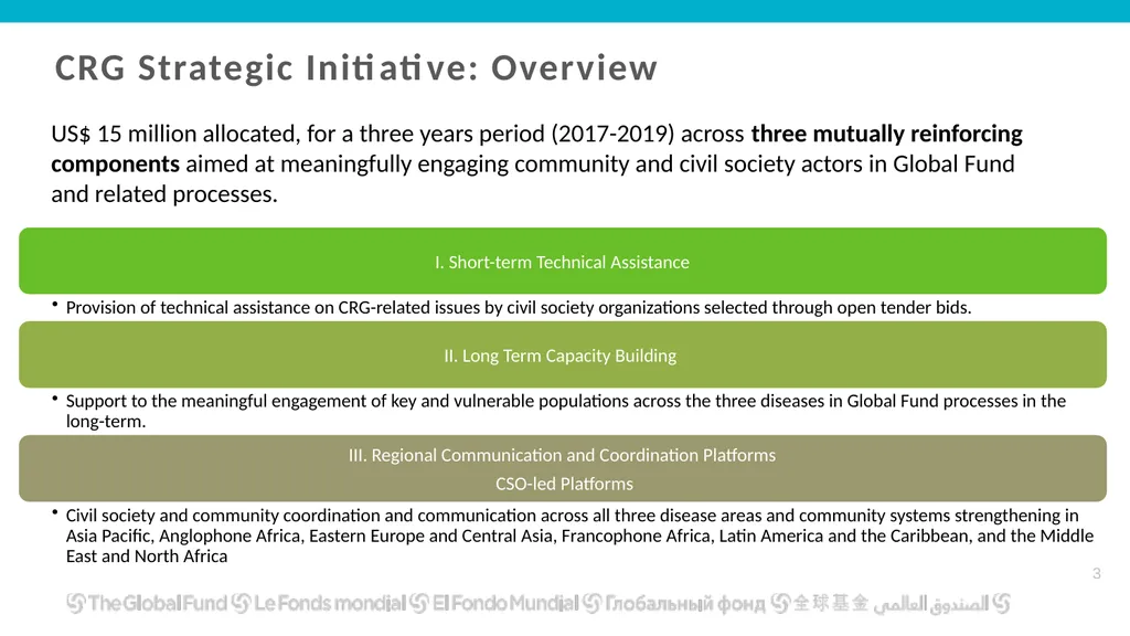 Global Fund Community, Rights and Gender Technical - slide 3 of 16