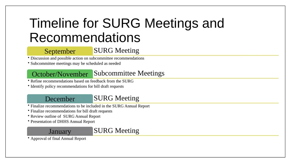 Statewide Substance Use Response Working Group - slide 10 of 60