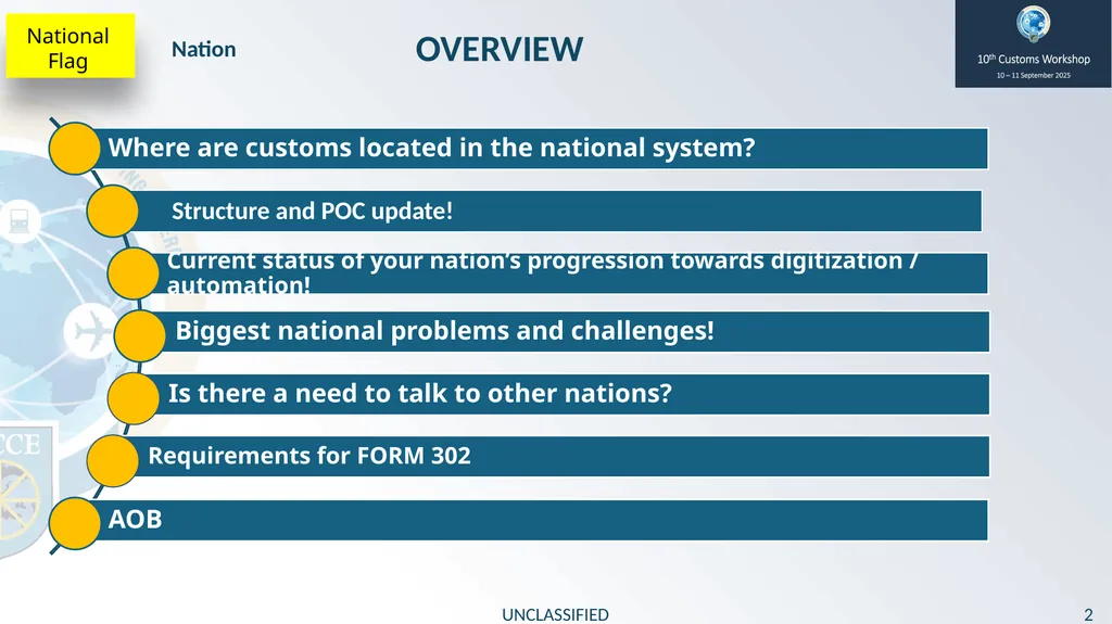 10th Customs Workshop 10 – 11 September 2025 - slide 2 of 9