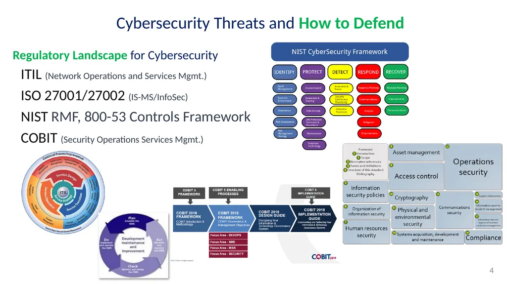Cybersecurity Regulatory Overview and Update Group - slide 4 of 9