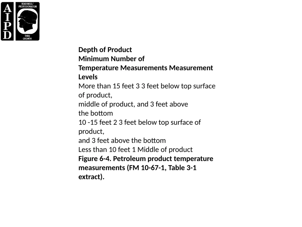 LESSON 1 FIRE AND SAFETY Critical Task: - slide 110 of 155