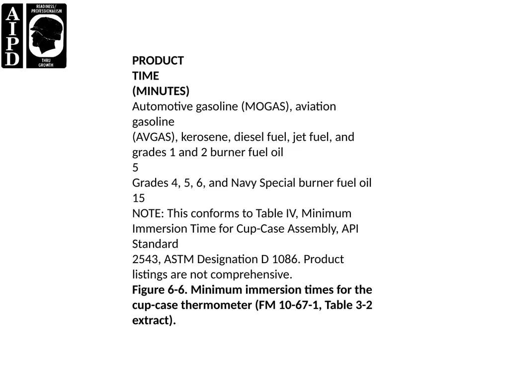 LESSON 1 FIRE AND SAFETY Critical Task: - slide 114 of 155