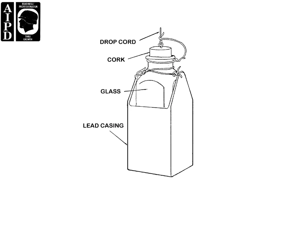LESSON 1 FIRE AND SAFETY Critical Task: - slide 106 of 155