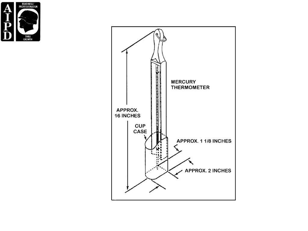 LESSON 1 FIRE AND SAFETY Critical Task: - slide 113 of 155