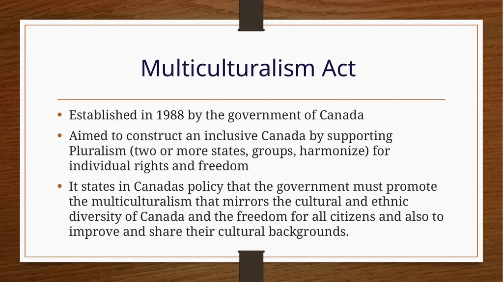 Chapter 16: Exploring Perspectives on Canadian - slide 5 of 18