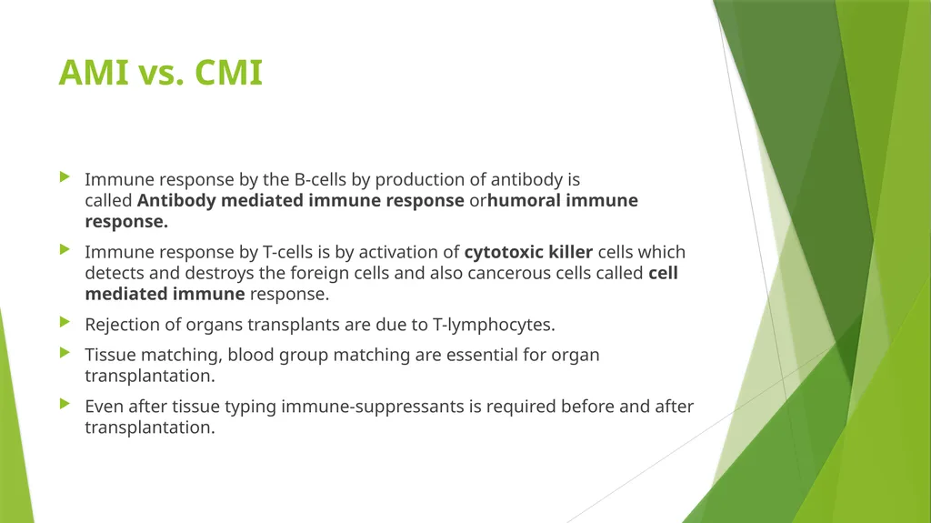 HUMAN HEALTH AND DISEASE Improper functioning of - slide 22 of 48