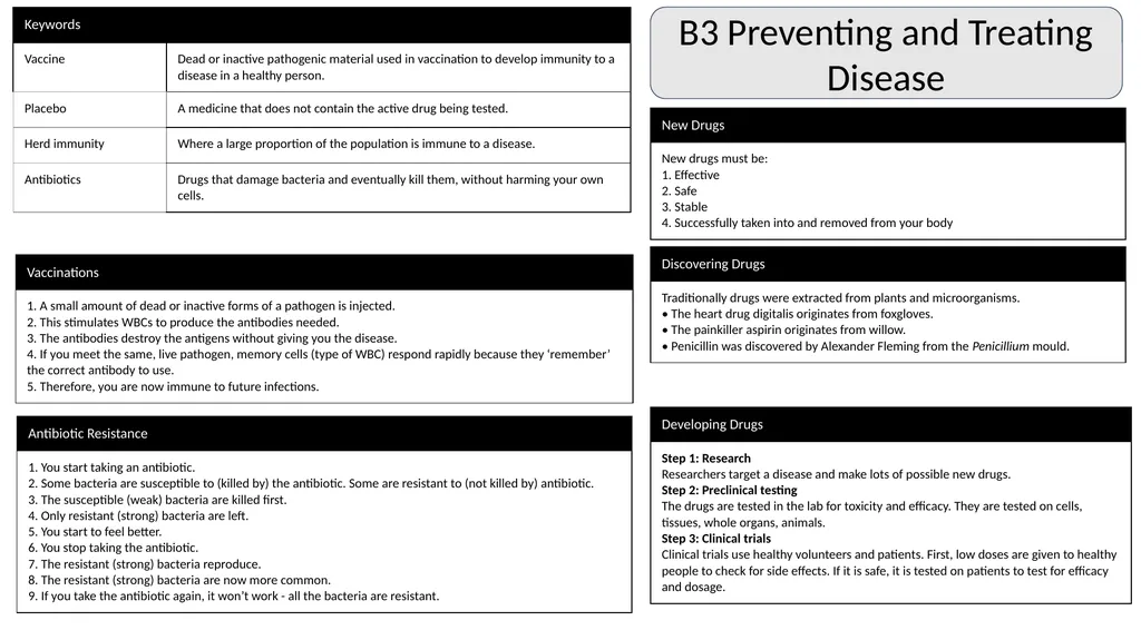 B3 Communicable Disease B3 Preventing and Treating - slide 2 of 10