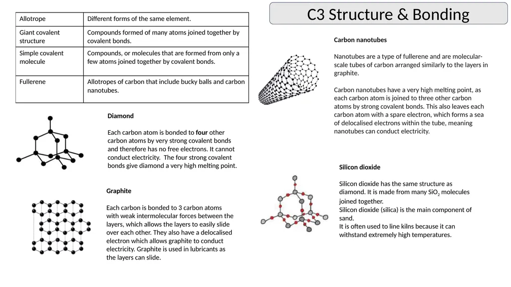 B3 Communicable Disease B3 Preventing and Treating - slide 9 of 10