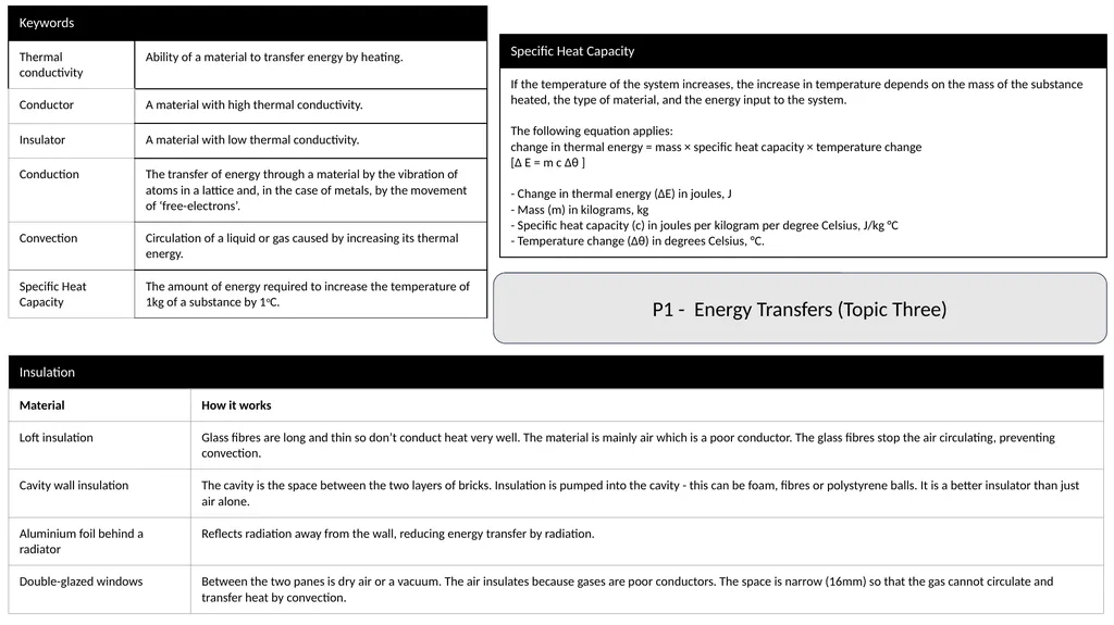B3 Communicable Disease B3 Preventing and Treating - slide 6 of 10