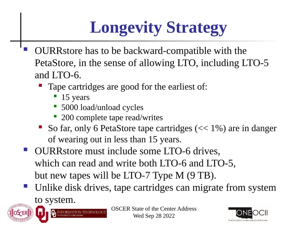 Oklahoma Supercomputing Symposium 2022 Happy 21st - slide 147 of 161