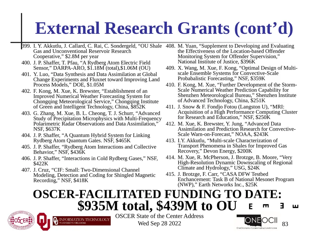 Oklahoma Supercomputing Symposium 2022 Happy 21st - slide 83 of 161