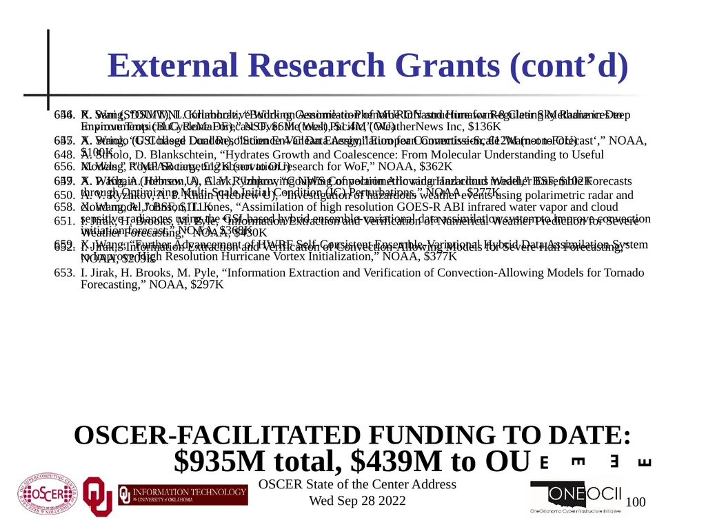 Oklahoma Supercomputing Symposium 2022 Happy 21st - slide 100 of 161