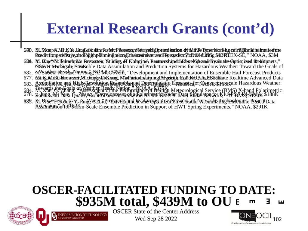 Oklahoma Supercomputing Symposium 2022 Happy 21st - slide 102 of 161