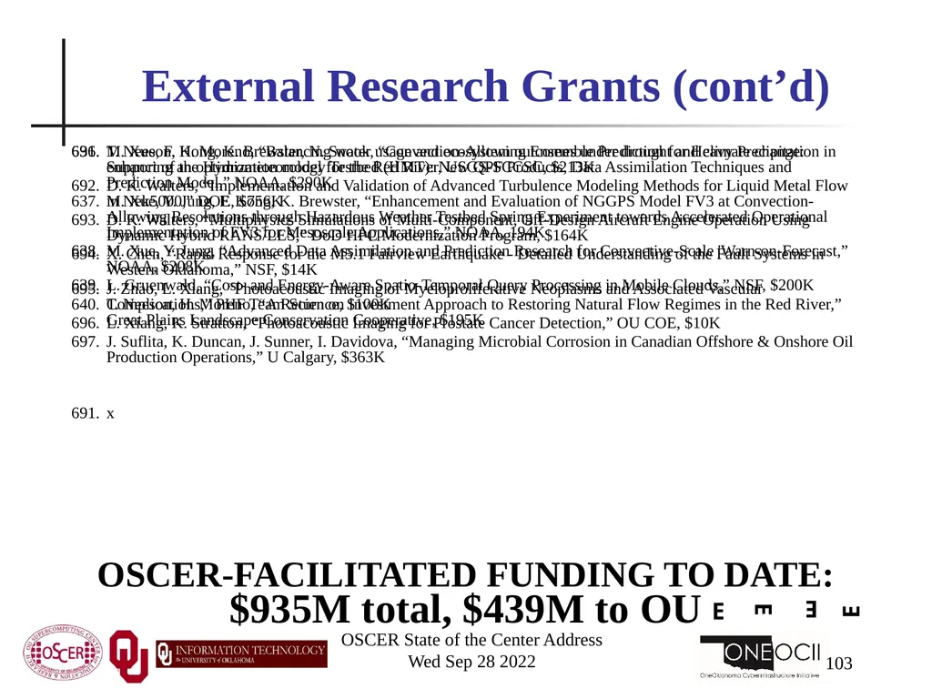 Oklahoma Supercomputing Symposium 2022 Happy 21st - slide 103 of 161