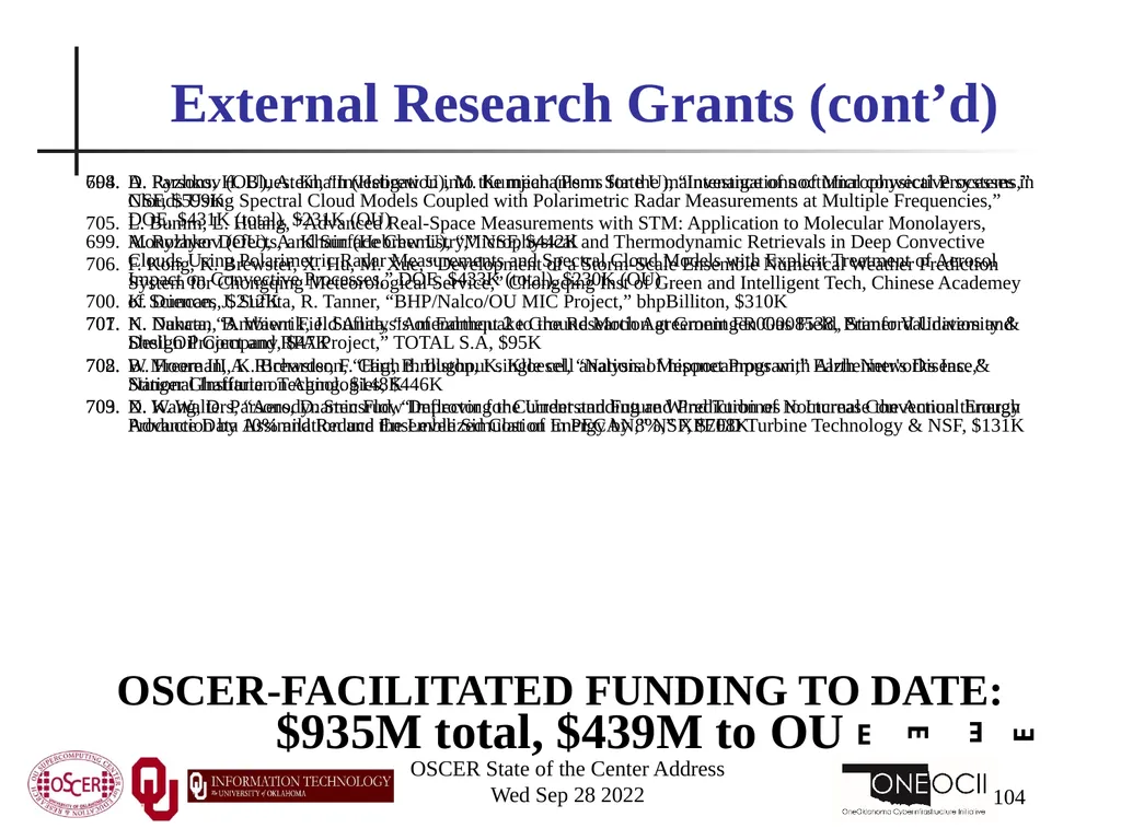 Oklahoma Supercomputing Symposium 2022 Happy 21st - slide 104 of 161