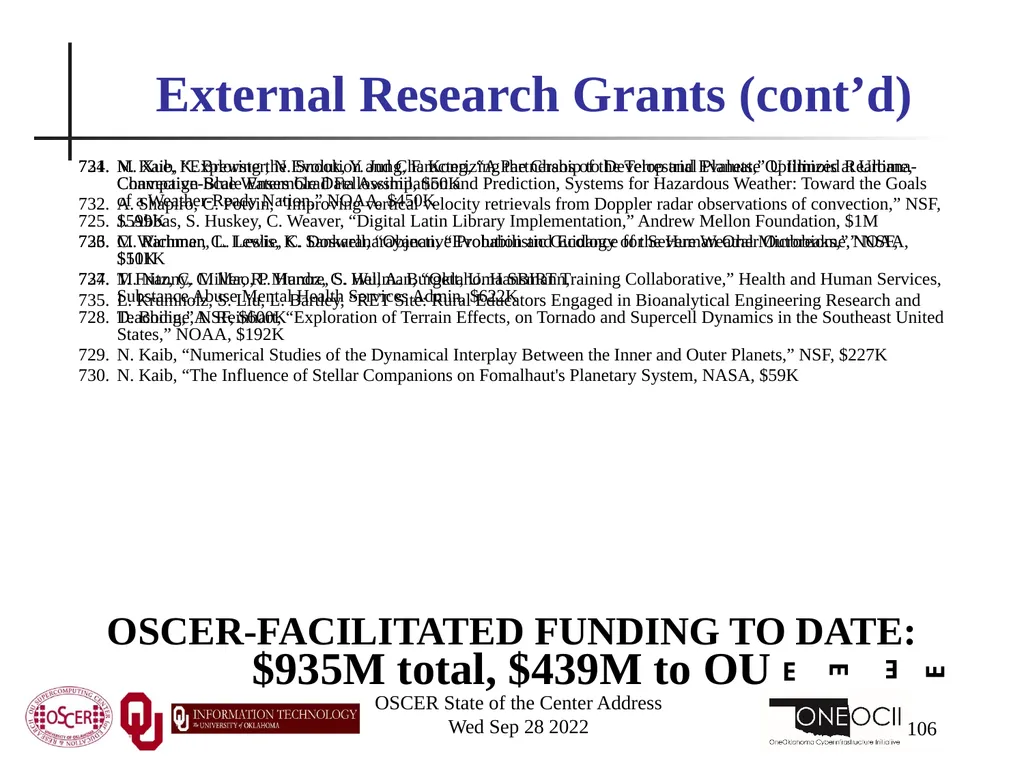 Oklahoma Supercomputing Symposium 2022 Happy 21st - slide 106 of 161