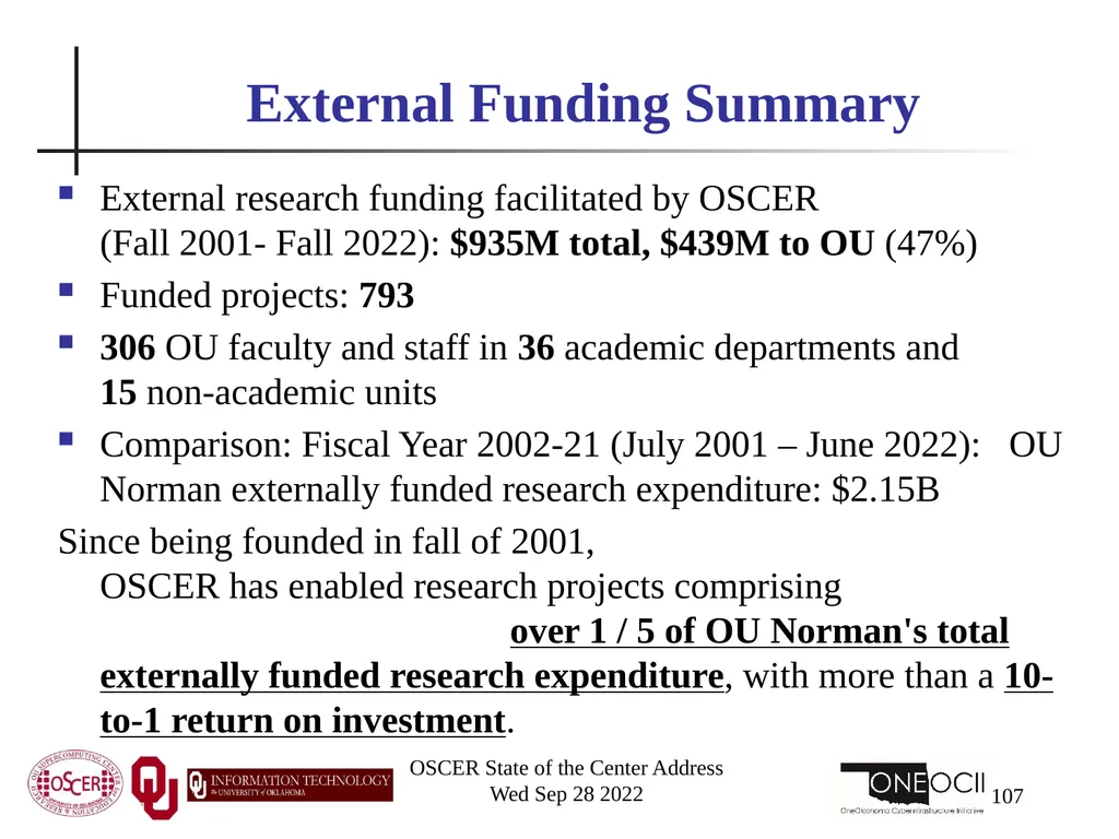 Oklahoma Supercomputing Symposium 2022 Happy 21st - slide 107 of 161