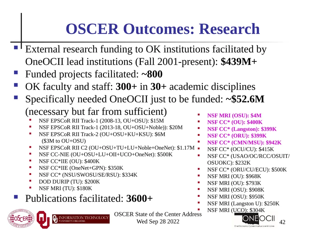 Oklahoma Supercomputing Symposium 2022 Happy 21st - slide 42 of 161