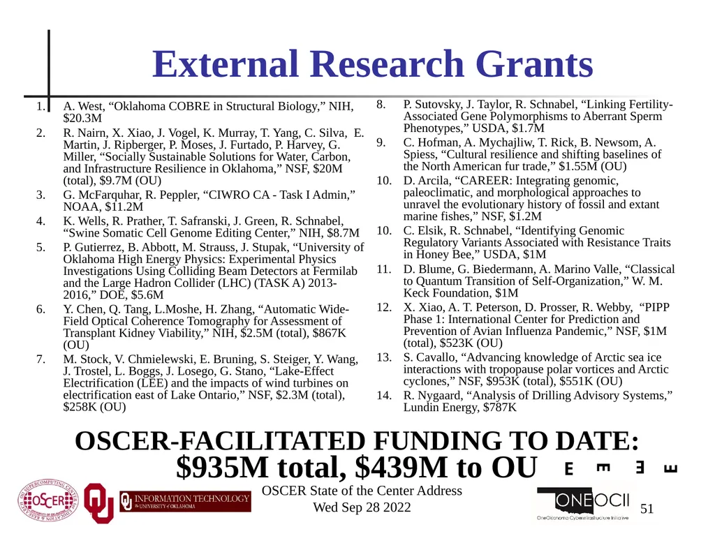 Oklahoma Supercomputing Symposium 2022 Happy 21st - slide 51 of 161