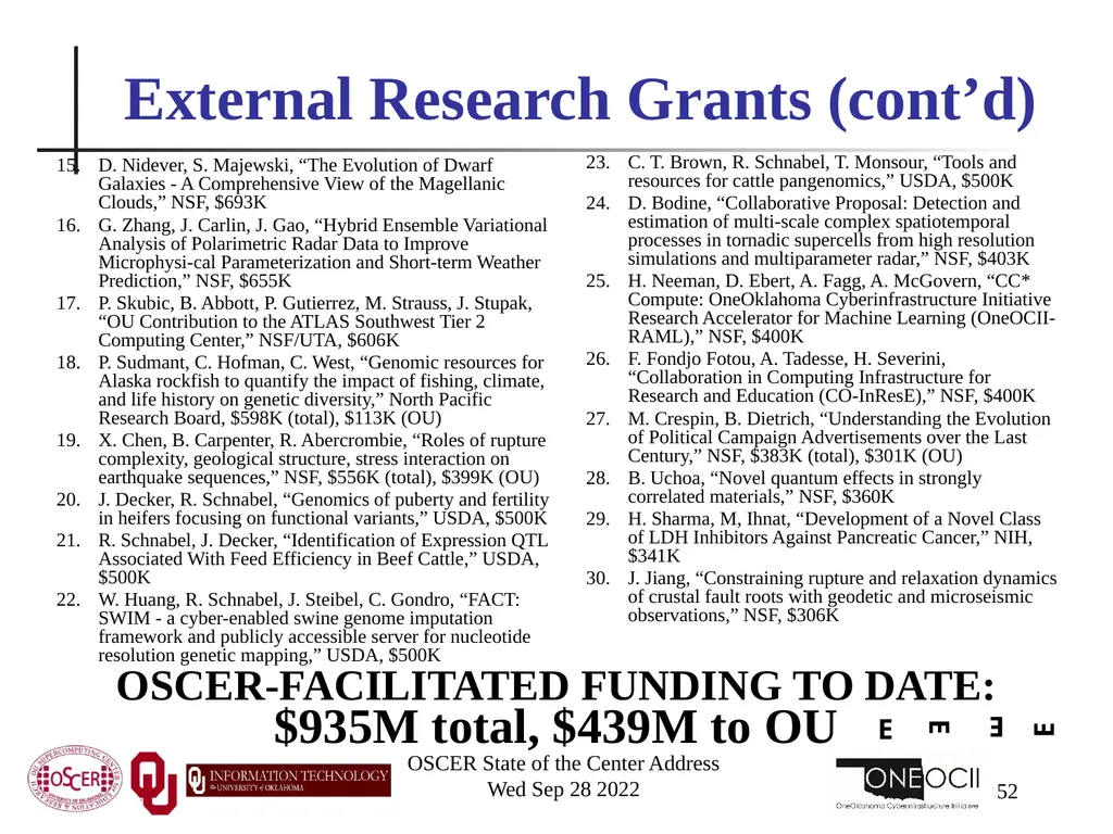 Oklahoma Supercomputing Symposium 2022 Happy 21st - slide 52 of 161