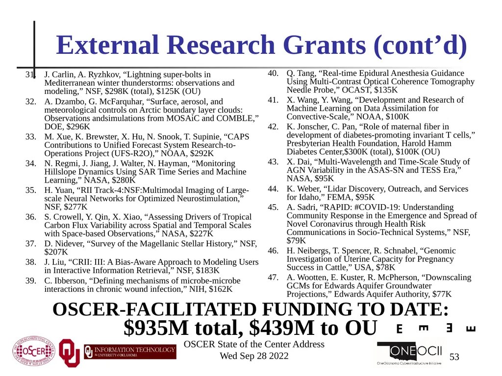 Oklahoma Supercomputing Symposium 2022 Happy 21st - slide 53 of 161