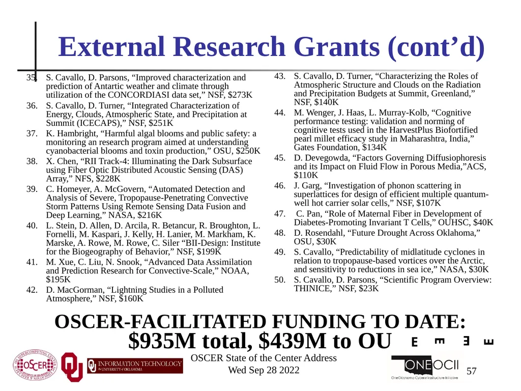 Oklahoma Supercomputing Symposium 2022 Happy 21st - slide 57 of 161