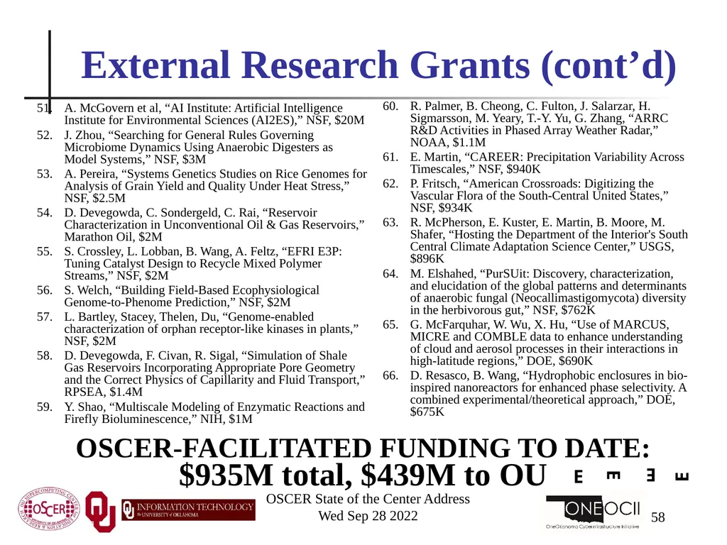 Oklahoma Supercomputing Symposium 2022 Happy 21st - slide 58 of 161