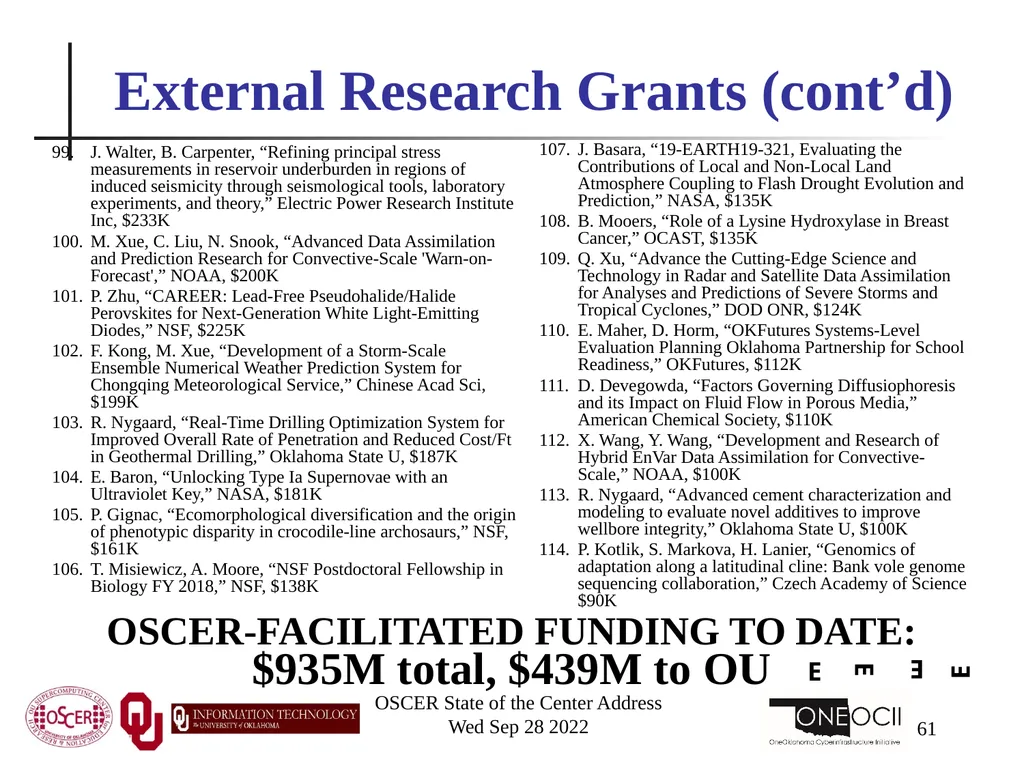 Oklahoma Supercomputing Symposium 2022 Happy 21st - slide 61 of 161