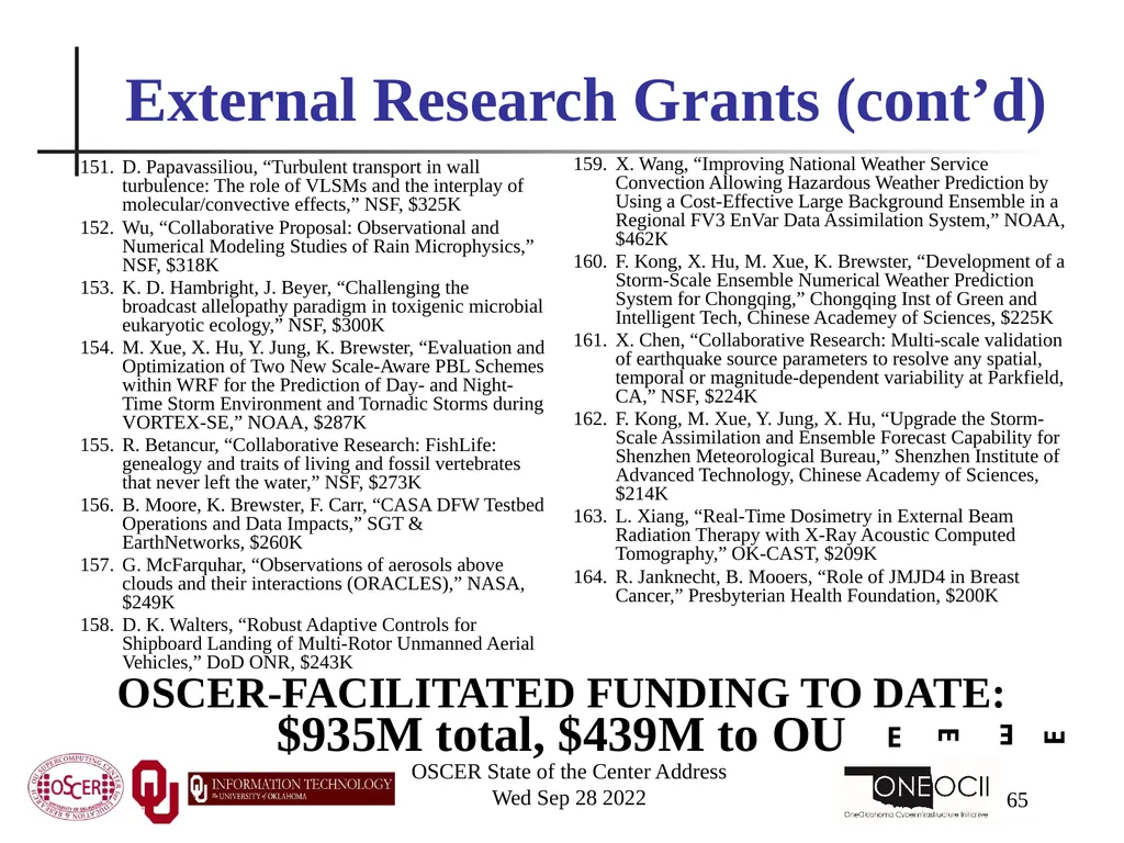 Oklahoma Supercomputing Symposium 2022 Happy 21st - slide 65 of 161