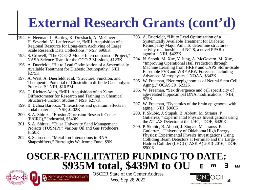 Oklahoma Supercomputing Symposium 2022 Happy 21st - slide 68 of 161
