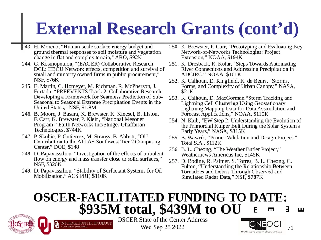 Oklahoma Supercomputing Symposium 2022 Happy 21st - slide 71 of 161