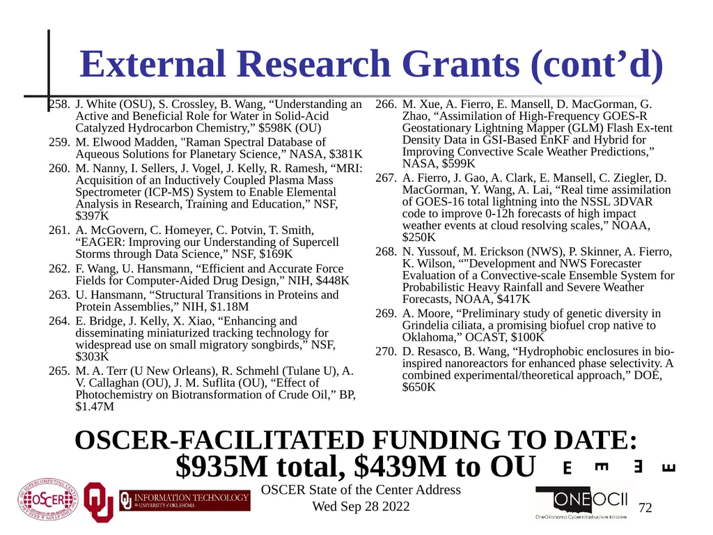 Oklahoma Supercomputing Symposium 2022 Happy 21st - slide 72 of 161