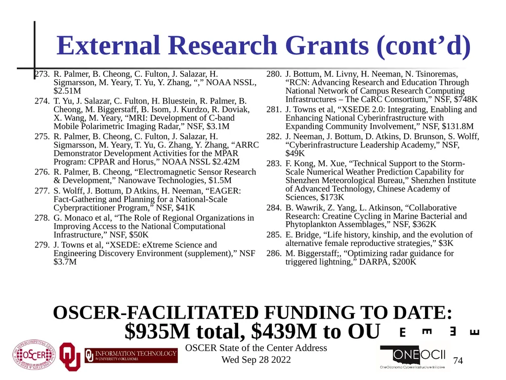 Oklahoma Supercomputing Symposium 2022 Happy 21st - slide 74 of 161