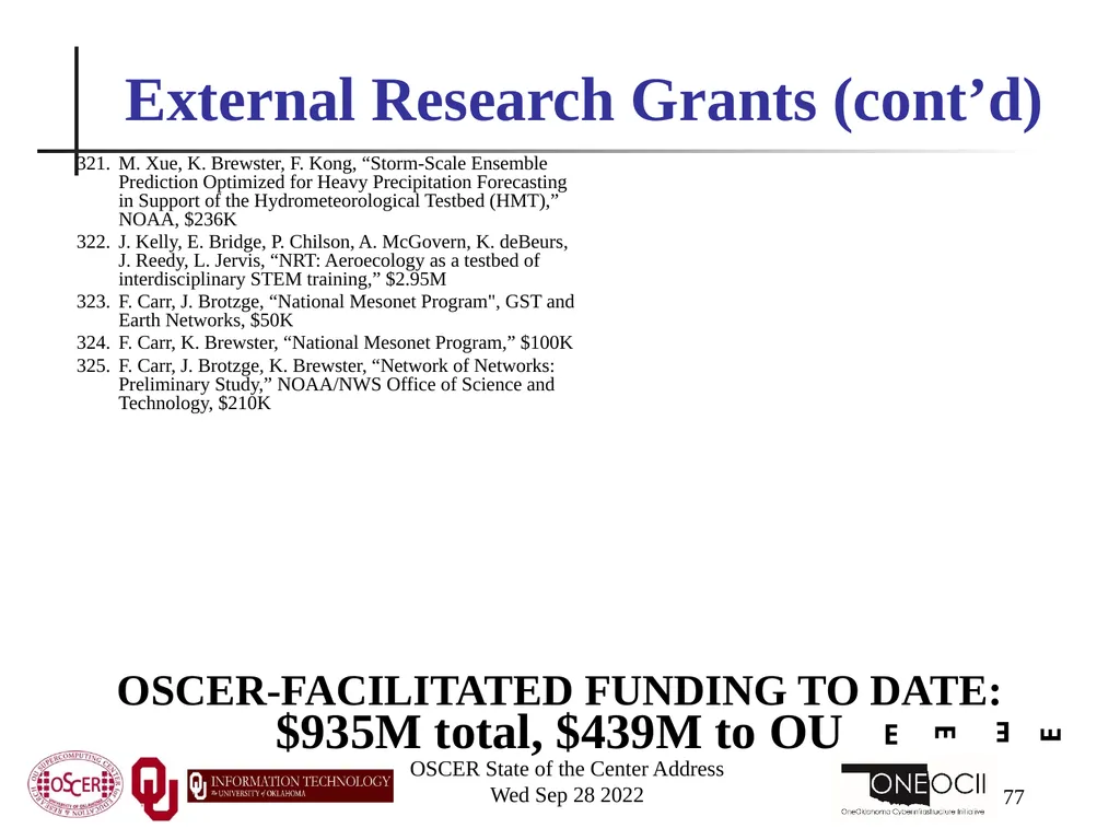 Oklahoma Supercomputing Symposium 2022 Happy 21st - slide 77 of 161
