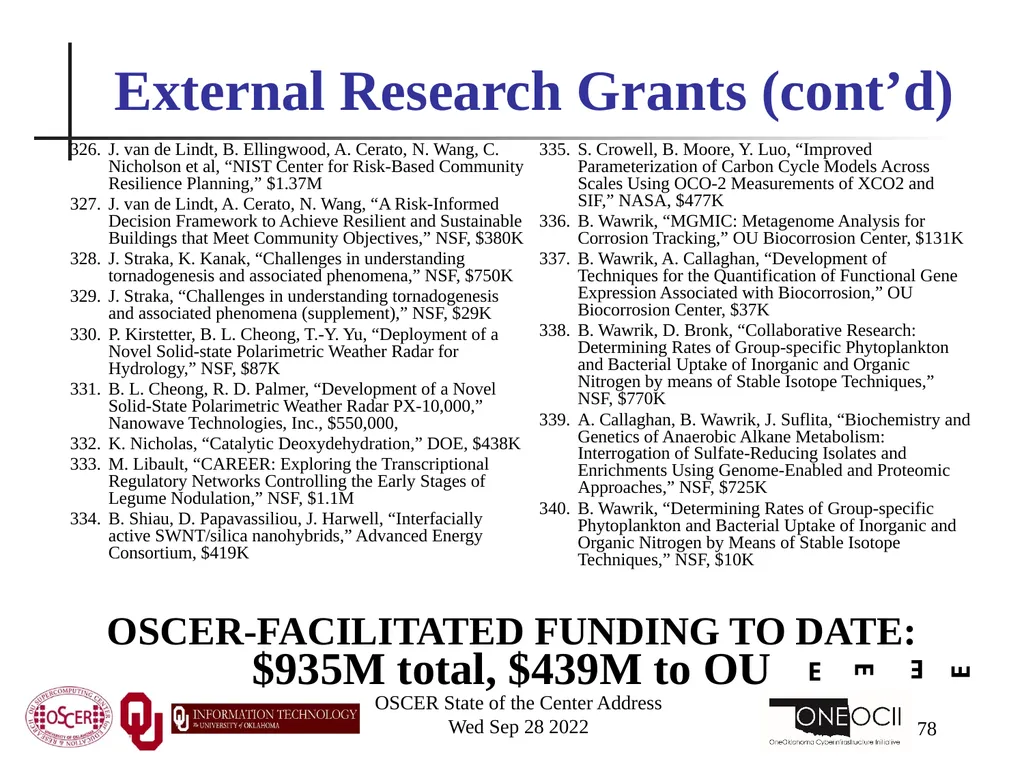 Oklahoma Supercomputing Symposium 2022 Happy 21st - slide 78 of 161