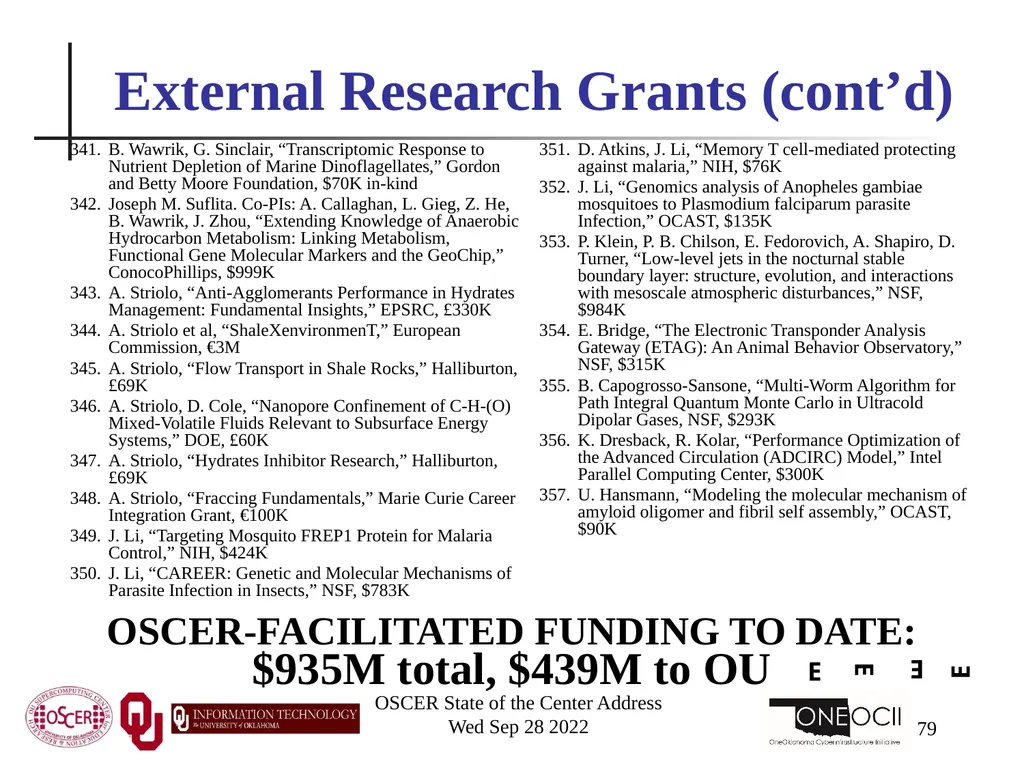 Oklahoma Supercomputing Symposium 2022 Happy 21st - slide 79 of 161