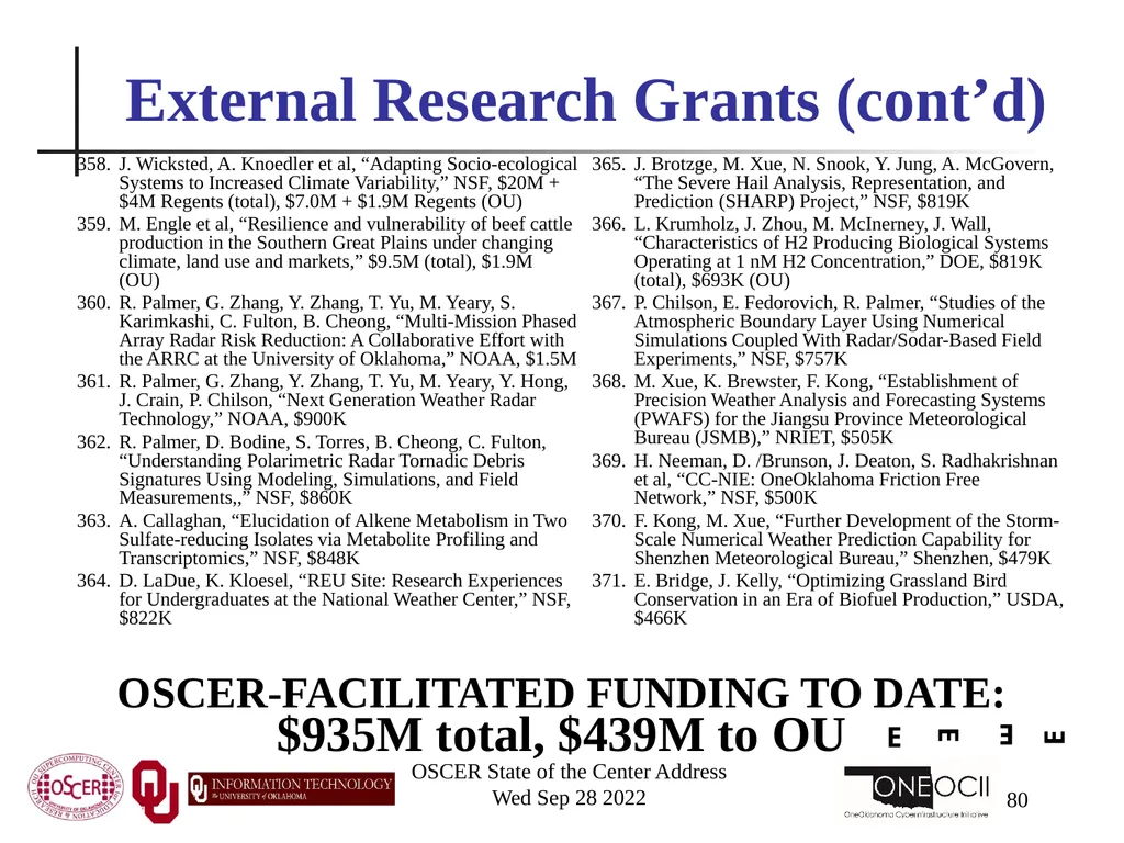 Oklahoma Supercomputing Symposium 2022 Happy 21st - slide 80 of 161