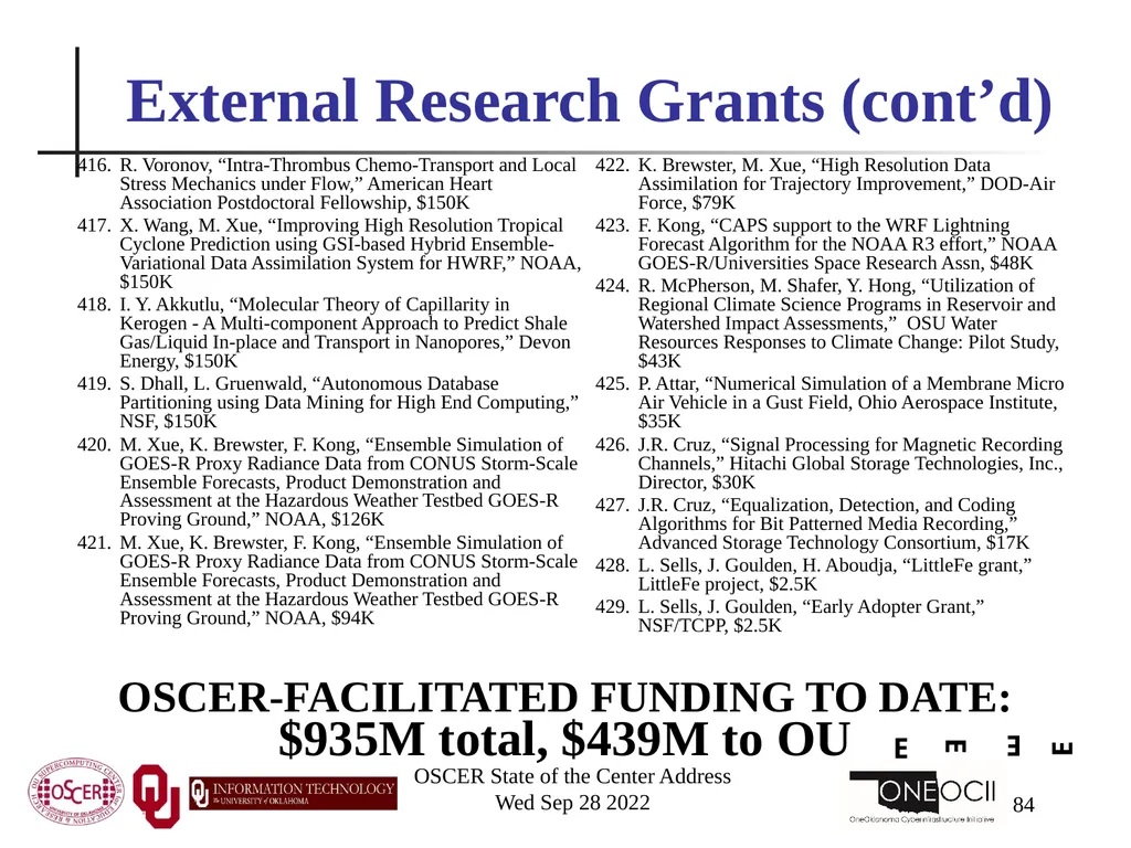 Oklahoma Supercomputing Symposium 2022 Happy 21st - slide 84 of 161