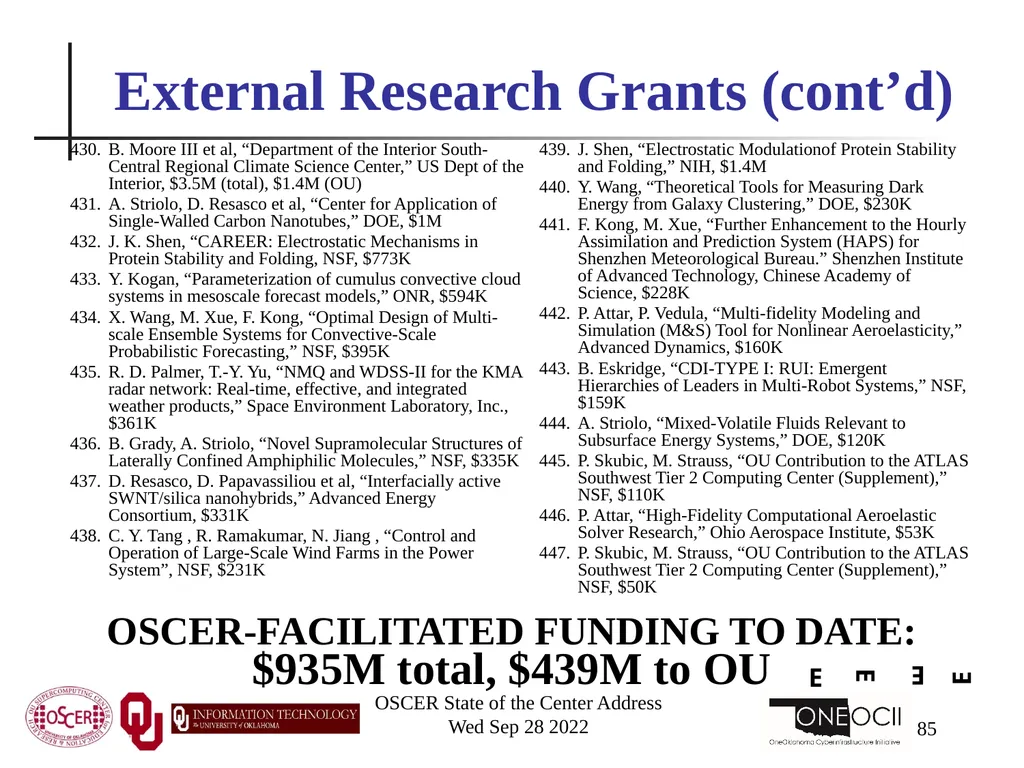 Oklahoma Supercomputing Symposium 2022 Happy 21st - slide 85 of 161