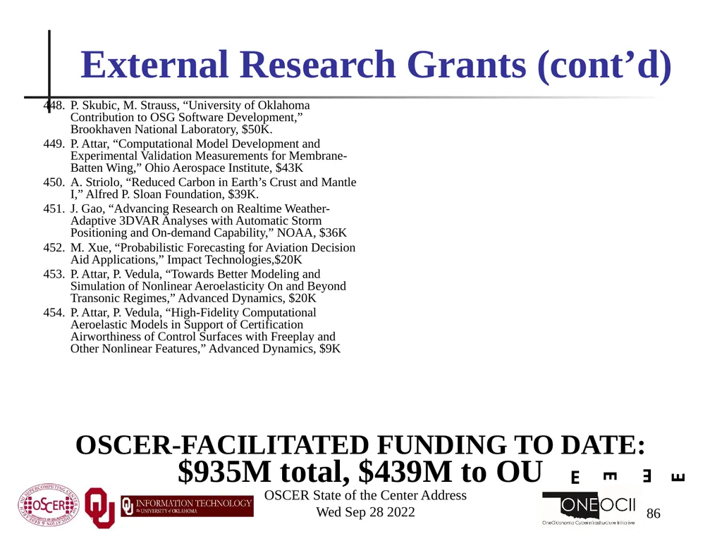 Oklahoma Supercomputing Symposium 2022 Happy 21st - slide 86 of 161