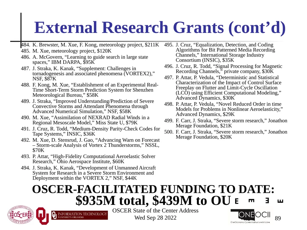 Oklahoma Supercomputing Symposium 2022 Happy 21st - slide 89 of 161