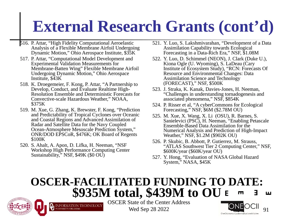 Oklahoma Supercomputing Symposium 2022 Happy 21st - slide 91 of 161