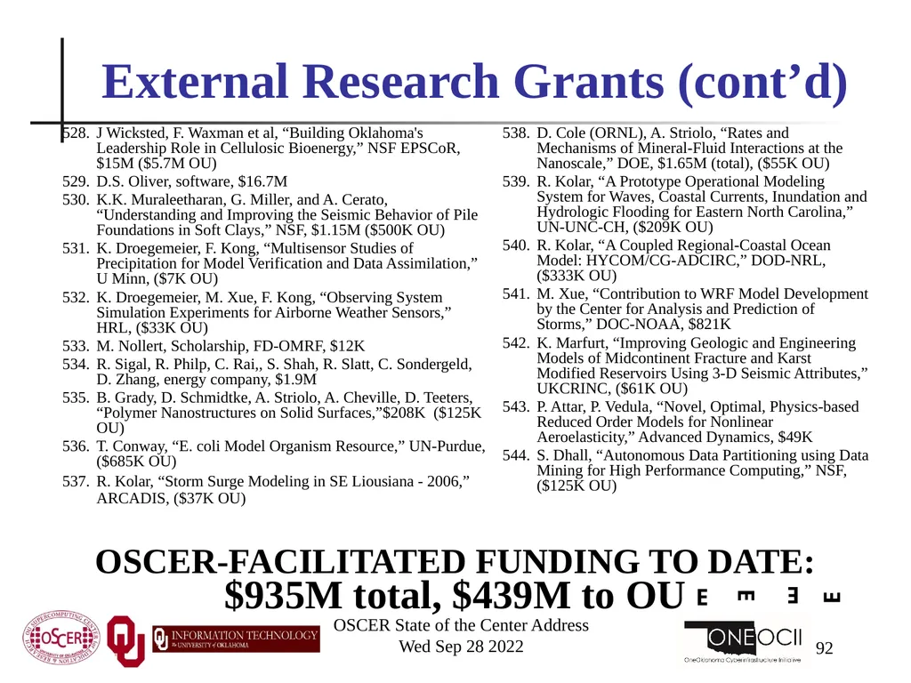 Oklahoma Supercomputing Symposium 2022 Happy 21st - slide 92 of 161