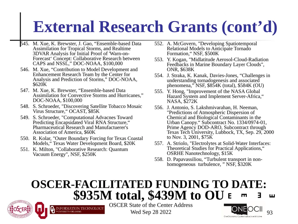 Oklahoma Supercomputing Symposium 2022 Happy 21st - slide 93 of 161