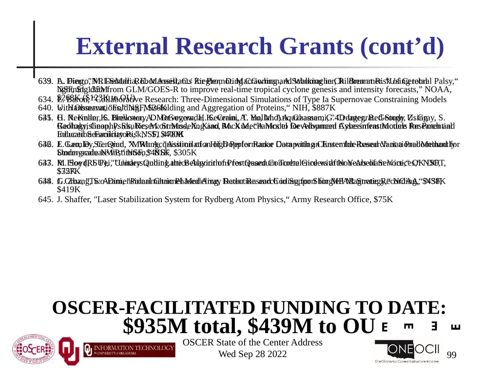 Oklahoma Supercomputing Symposium 2022 Happy 21st - slide 99 of 161