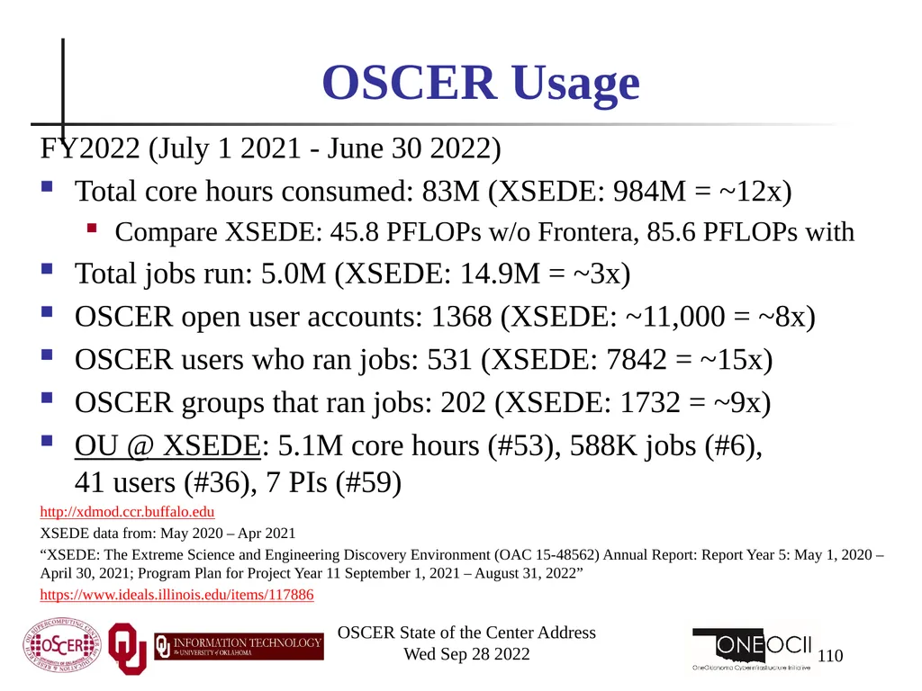 Oklahoma Supercomputing Symposium 2022 Happy 21st - slide 110 of 161