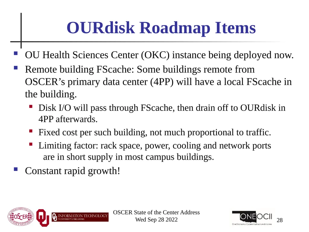 Oklahoma Supercomputing Symposium 2022 Happy 21st - slide 28 of 161