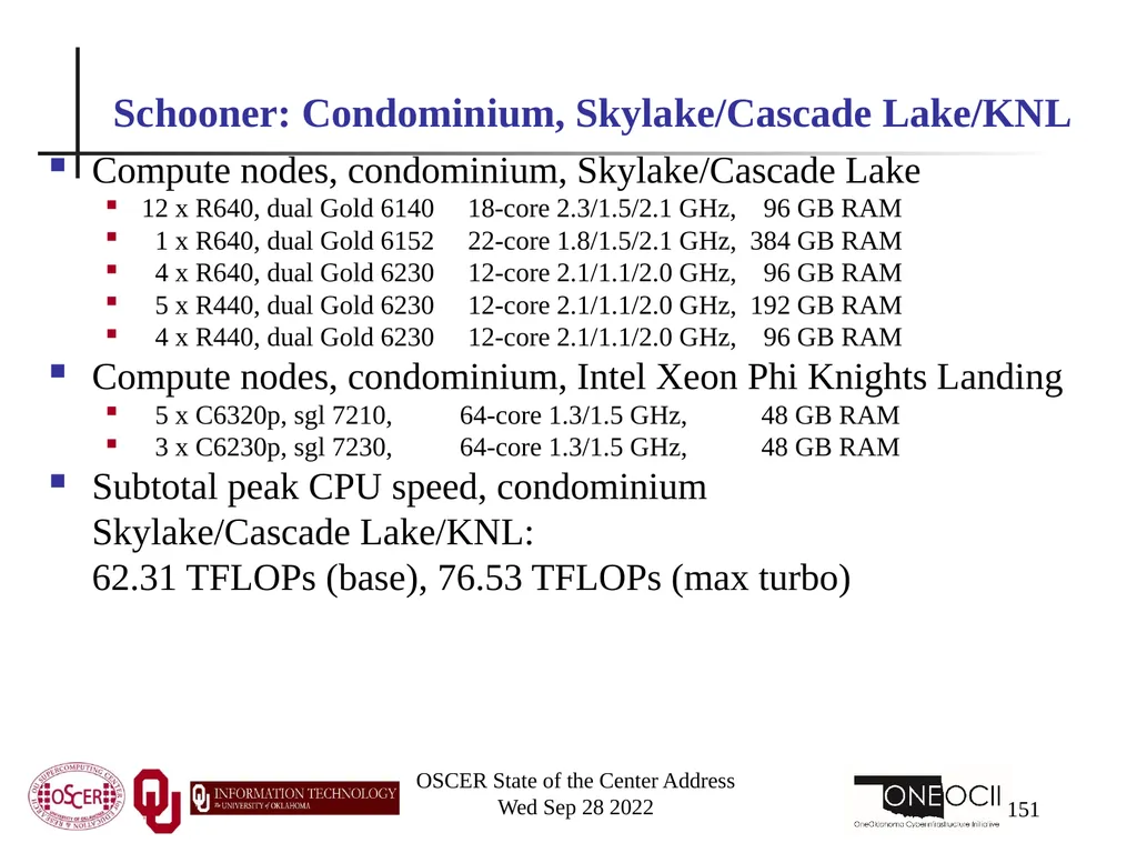 Oklahoma Supercomputing Symposium 2022 Happy 21st - slide 151 of 161